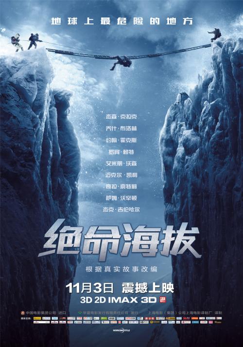 cpa证书在上海有没有加分